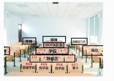 新贝青少儿教育中心,上海新贝教育,座位安排